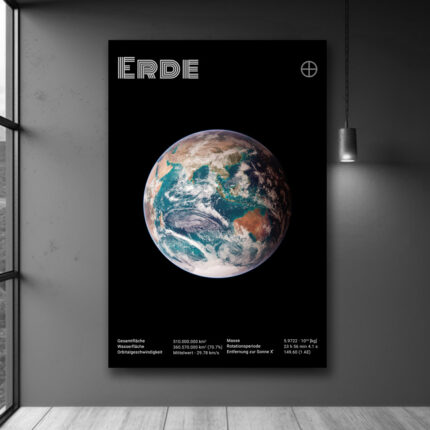 Ein Poster der Erde mit astronomischen Zeichen und Informationen über unsere Mutter Erde.