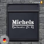 Briefkastenaufkleber aus hochwertiger Folie ohne Hintergrund